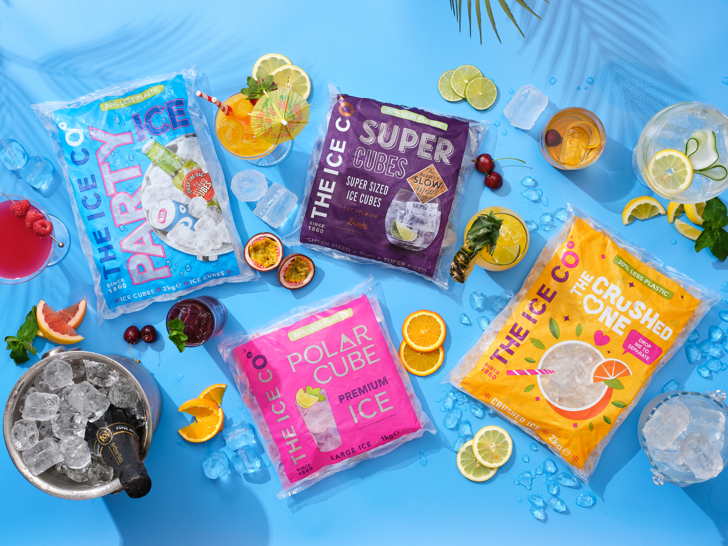 the ice co product range